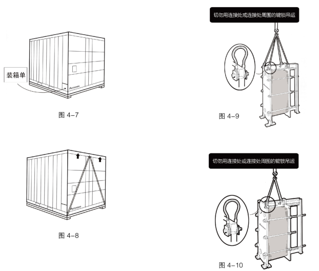 艾克森板式換熱器吊裝與開(kāi)箱介紹